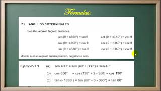 Ángulos Coterminales  Fórmulas y Ejemplos [upl. by Moya]