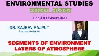 Segments of Environment  Layers of Atmosphere  Environmental Studies [upl. by Nnil612]