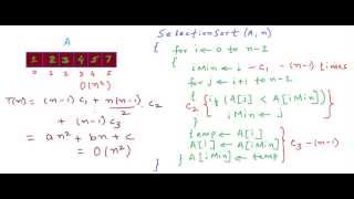 Selection sort algorithm [upl. by Holman]