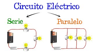 ⚡️ ¿Qué son los Circuitos Eléctricos Y sus tipos Serie y Paralelo 💡 Fácil y Rápido  FÍSICA [upl. by Milli474]