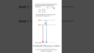 Can you use photons and electron deexcitation to work out your energy levels [upl. by Aerbma]