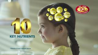 Similac® Gain Plus QUESTIONS TVC 30s [upl. by Asiel]