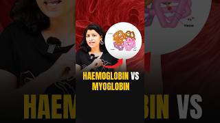 Haemoglobin vs Myoglobin haemoglobin myglobin neetbiology neet2024 riturattewal [upl. by Bram]