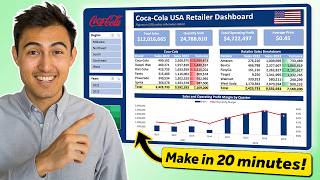 Make an Interactive Excel Dashboard in 4 Simple Steps [upl. by Kcirad]