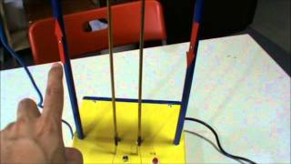 Electromagnetic force on parallel wires [upl. by Herries622]