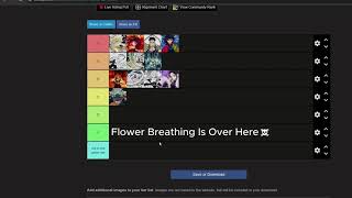 Demon Fall Breathing Tier List [upl. by Navy]