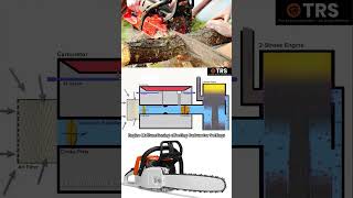 Engine Malfunctioning effecting Carburetor Settings [upl. by Claman]