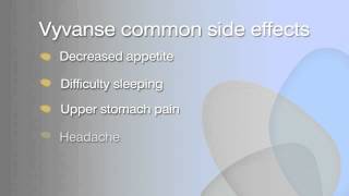 Vyvanse Administration and Side Effect Information [upl. by Brynn807]