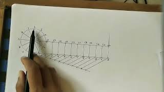 CycLoidEngg Drawing Engg Graphics [upl. by Arney]