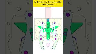 Hydraulically Driven Lathe Steady Rest machine manufacturing mechanism engineering automation [upl. by Elie]