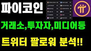 파이코인 거래소투자자미디어등 트위터 팔로워 분석이더리움 솔라나 트위터점수 공개 [upl. by Montfort204]