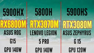 RX 6800M ASUS ROG G15 VS RTX 3070M LEGION 5 PRO VS RTX 3080 ZEPHYRUS DUO ON 1080P ULTRA VERY HIGH [upl. by Becket]