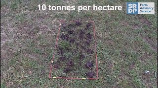 Organic Manure Application Rates [upl. by Blaine]