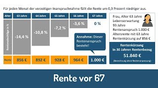 Rente vor 67  Rentenabschläge bei vorgezogenen Ruhestand [upl. by Naivaf738]