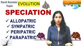 Speciation Allopatric Sympatric Peripatric amp Parapatric Speciation Evolution I CSIRNET NEET GATE [upl. by Westlund314]