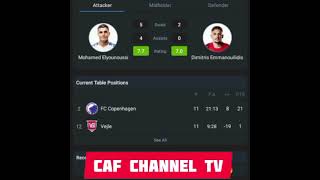 LIVEFC Copenhagen VS Vejle DenmarksuperligaRound 12 [upl. by Potter]