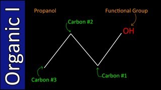 Introduction to Bond Line Formulas  Organic Chemistry I [upl. by Marthe]