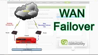 WAN Fail over on Endian Firewall [upl. by Rutger39]