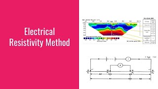 Electrical Resistivity Method  GATENET  Geophysics  GeologyConceptscom [upl. by Columba]