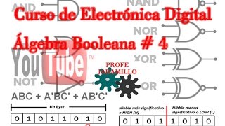 Introducción al algebra Booleana [upl. by Powell]