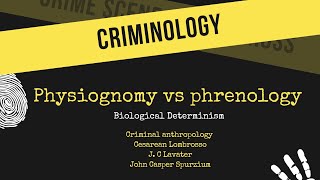 Criminology Physiognomy vs Phrenology  CSS 2025 ICS  Biological Determinism  Podcast [upl. by Saraann]