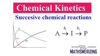 Kinetics of successive chemical reactions Atkins  Applied Mathematics  Derivation amp graphs [upl. by Rehctelf]