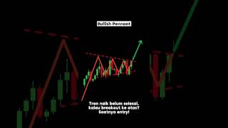 Bearish Head and Shoulders Bullish Pennant dan Bearish Double Top [upl. by Ridan]