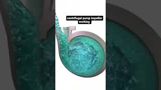 Centrifugal pump working  water pump  how does centrifugal pump work  pump impeller [upl. by Nnylyar581]