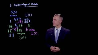 Epidemiological models Chapter 3 overview [upl. by Bucky]