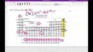 Chapter 4 Notes  Noble Gas Notation ID Element Ion Electron Configuration [upl. by Aynat]