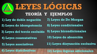 Leyes lógicas teoría y ejercicios resueltos  Leyes del álgebra proposicional  Leyes lógicas [upl. by Atimed135]