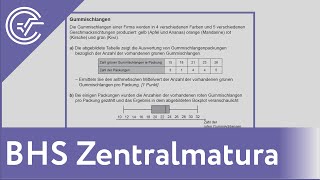 BHS Zentralmatura Mathematik Step by Step erklärt  TeilA  bifie Aufgabenpool [upl. by Rubbico]