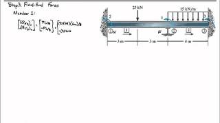 Chapter 15Beam Reactions SI Units [upl. by Herriott]