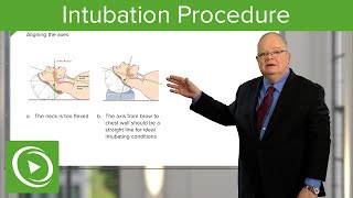 Intubation Procedure – Anesthesiology  Lecturio [upl. by Jamill]