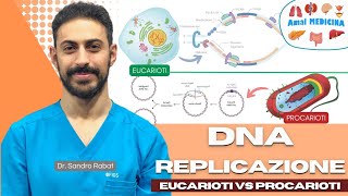 Differenza replicazione DNA tra procarioti ed eucarioti [upl. by Nuahsad]