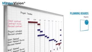 MasterVision General Format Magnetic Grid Planner [upl. by Aradnahc395]