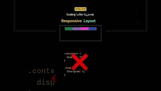 Responsive Layout html websitedesignerwebsitedesign yazılım javascript kground vscode shorts [upl. by Lawson]