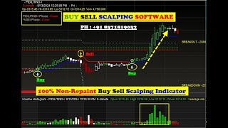 Best buy sell signal software with scalping Indicators with proper entry amp exit points for Beginners [upl. by Anas806]