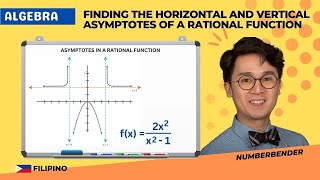 Precalculus Finding the Horizontal and Vertical Asymptotes of a Rational Function in Filipino [upl. by Alhsa]