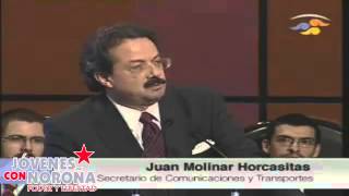 Debate entre Molinar Horcasitas y Noroña JusticiasABC [upl. by Dnalro]