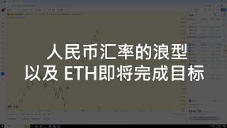 人民币汇率浪型 以及 ETH即将完成目标 [upl. by Nwahsiek]