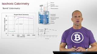 Introduction to Chemical and Biochemical Thermodynamic Calorimetry Techniques [upl. by Josefina488]