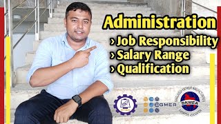 Admin Officer  Job Responsibility Salary Qualification  Garment Solution bd [upl. by Annaihs]