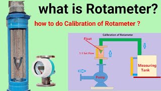 Rotameter  Flow measuring device  Calibration of Rotameter [upl. by Bigod]