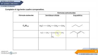 Determinar fórmula molecular semidesarrollada y esquelética de un compuesto orgánico [upl. by Aihseyn]