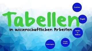 Tabellen in wissenschaftlichen Arbeiten zitieren [upl. by Vescuso]