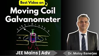 Moving Coil Galvanometer Explained for JEE Mains amp Advanced  Part4 [upl. by Ahsaelat]