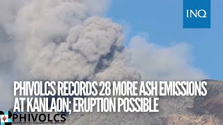 Phivolcs records 28 more ash emissions at Kanlaon eruption possible [upl. by Mickie]