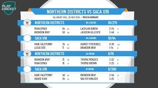 Northern Districts v SACA U19 [upl. by Simaj]