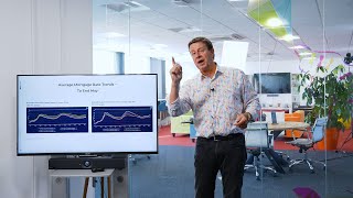 MarketCast XXII  Housing Market Forecast by Matt Fleming at AF Oliver Election Special [upl. by Yentnuoc]